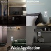 NineLeaf 4.2A Fast Charging LED Night Light USB Outlet,2 AC
