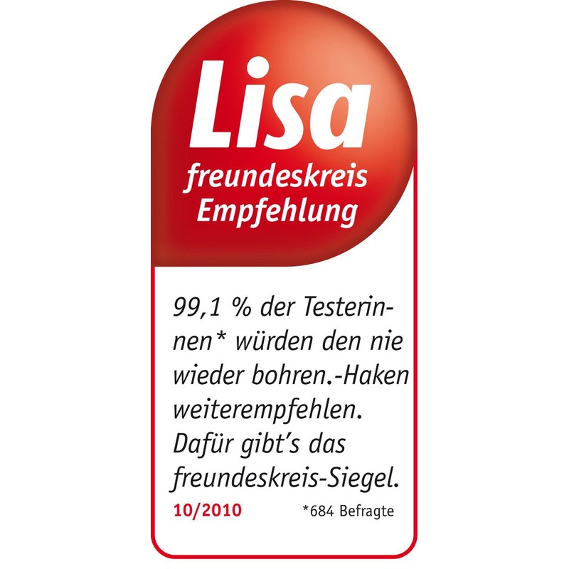 Never Drill Again Nie Wieder Bohren HM123 Hoom Soap Bowl