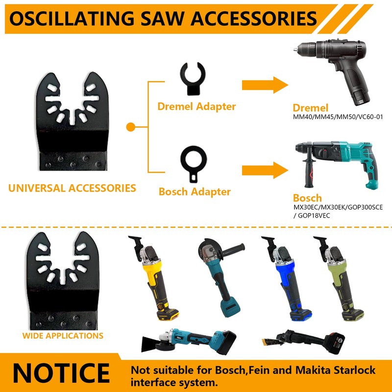 LUCKNIGHT 37 Piece Multitool Saw Blades Universal, Multi-Tool Accessory Set,