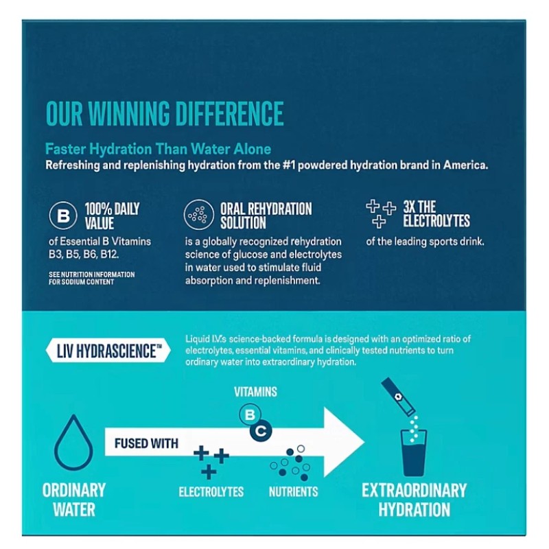 Liquid I.V. Hydration Multiplier Variety Pack, Lemon Lime & Passion