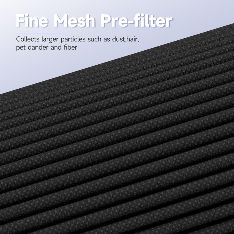 2 Pack Air Mini PECO-HEPA Replacement Filter Compatible with Molekule
