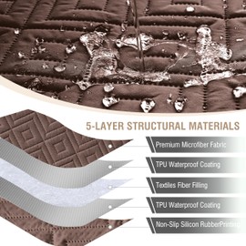 Genina 100% Waterproof Recliner Sofa Covers for 3 - Cushion Couch - Non - Slip, Washable Pet - Friendly Furniture Protectors. Ideal for Homes with Kids & Dogs【Chocolate】