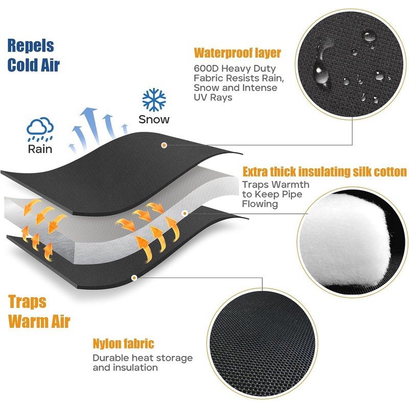 Wsobue Insulated Pouch - Outdoor Pipe Insulation, Winter Well Head