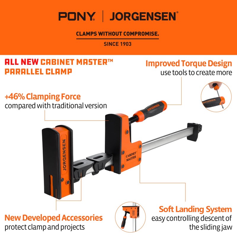 JORGENSEN 18-Inch Parallel Bar Clamp, Heavy-Duty Cabinet Master Clamp for