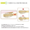 Nonoji Cotton Swab Ear Cleaner, Made in Japan, Cotton Swab