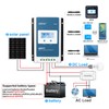 EPEVER MPPT Solar Charge Controller 30A Tracer3210AN + Remote Meter