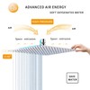 GGStudy Square 8 Inch Square Stainless Steel Shower Head -