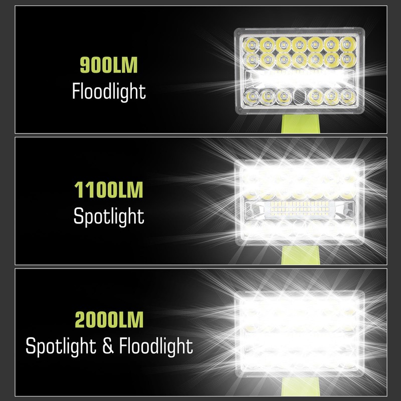 18V Light Compatible with Ryobi 18V Battery,18W 2000LM Spotlight with