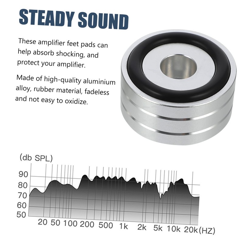 LABRIMP 2pcs Vibration Pads for Amplifiers and Speakers High Density