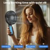 WSKEN Desk Fan Small Quiet - 180° Foldable Portable Fan