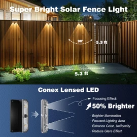 Peasur Solar Fence Lights Outdoor, 20 Pack Step Light Solar Powered, Waterproof LED Deck Lights for Stairs Railing Yard Patio Outside(Warm White)