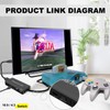 ZUZONG Cable HDMI para N64, compatible con conversión 16:9/4:3, convertidor