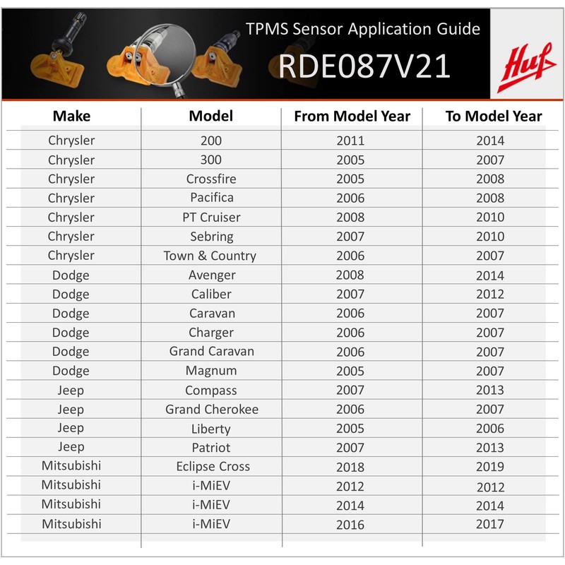 RDE087V21 - BH SENS Direct-Fit 315MHz OE Quality TPMS Sensor