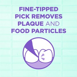 GUM Comfort Slide Flossers, Silky Floss for Tight Spaces, Mint, 90ct X 6 bags (540 flossers)