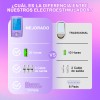Tens Electroestimulador Muscular De Pulsos 24 Modos 10 Pads