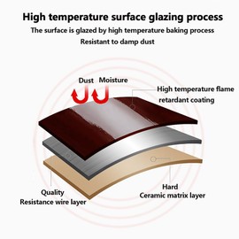030653 Rheostat for Miller Welder SRH 222 333 444 555 Mp 30E 65E 65 75 Replacement 222736 222996 030041 150W 15 Ohm