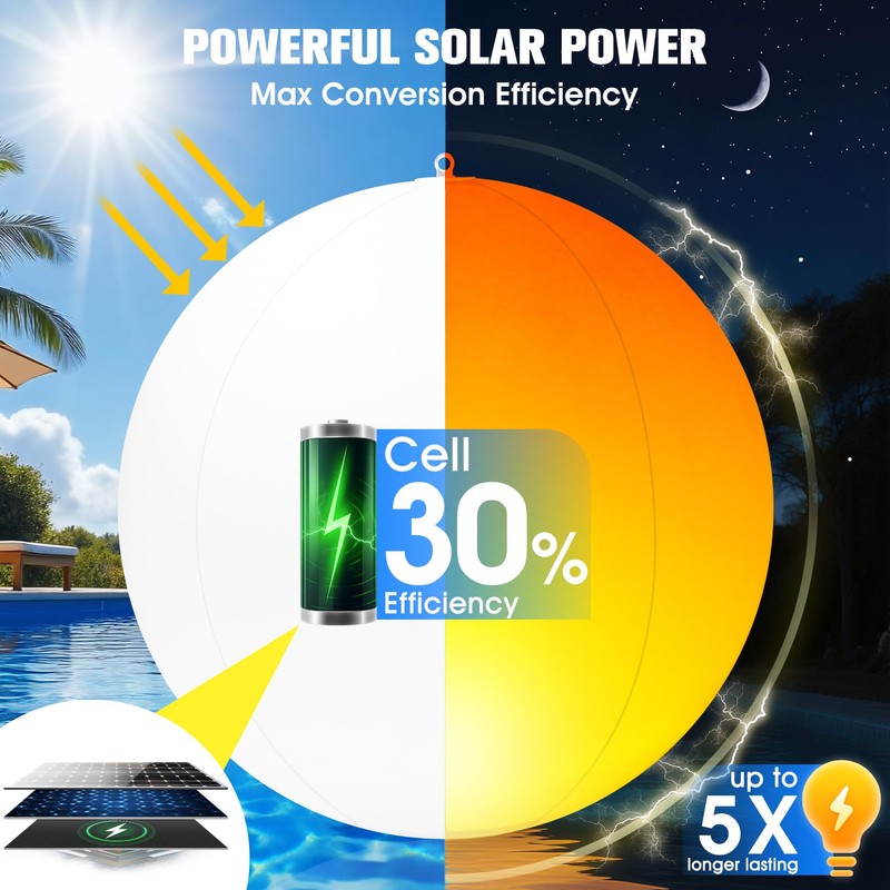 Niceput Solar Floating Pool Lights, 14 Inch Flame Solar Powered