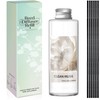 SCENTORINI Reed Diffuser Oil Refill, Clean Musk Diffuser Oil 6.76