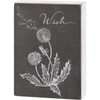 Chalk Sign - Dandelion