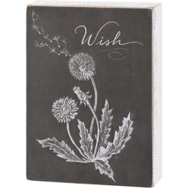 Chalk Sign - Dandelion