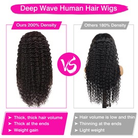 Silinli 34 Inch 200% Density 13x6 Deep Wave Lace Front Wigs Human Hair Curly Human Hair Wig Wet And Wavy Water Wave HD Lace Front Wig Pre Plucked Frontal Wig