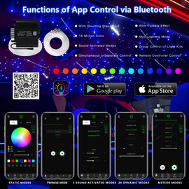 AKEPO 12W Fiber Optic Lights Twinkle+Meteor 2-in-1 APP Control Starlight Headliner Kit, RGBW Music Activated 300pcs*0.03in*9.8ft+240pcs Meteor Optical Fiber Star Ceiling Light for Home/Car Headliner