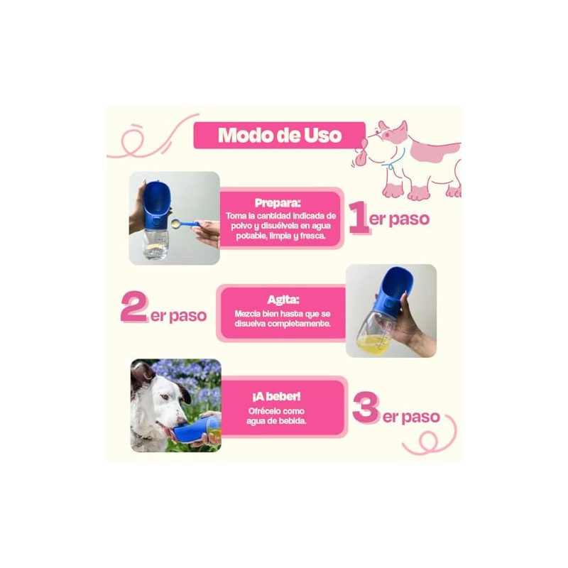 Dogelthy Hydration Powder Electrolitos para Perro en Polvo Sabor Res