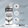 JENOLITE Anti-Rust Primer Aerosol | WHITE | High Performance Protection