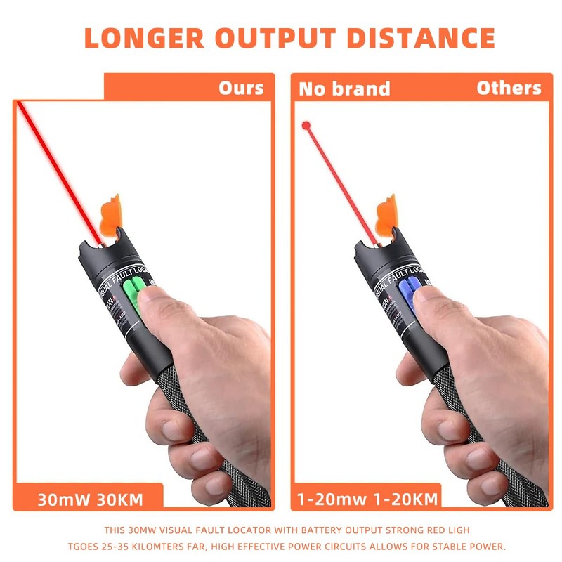 Pack of 2 30 MW Visual Fault Locator Kits |