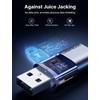 JSAUX USB Data Blocker & USB C Data Blocker (4-Pack),