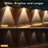 Solar Fence Lights Outdoor, 20-Pack 120LM Fence Lights Solar Powered,
