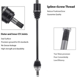 Caiman Rugged Terrain Rear Left Drive Shaft CV Axle Compatible with 2018-2021Polaris RZR XP Turbo S, RZR XP Turbo S, RZR XP Turbo S, RZR Turbo S, RZR Turbo S4, RZR XP 4 Turbo S 1334060