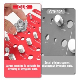 Thread Checker, 42 Bolt Size and Thread Gauge, Bolt Thread Identifier with 19 Standard & 15 Metric, Bolt Identifier Board, Wall-Mountable Nut and Bolt Thread Checker Gauge with Inch & CM Ruler