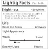 Vgogfly LED Bulb 5W 40 Watt Equivalent Light Bulbs Night