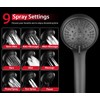 GRICH 2.5GPM Shower Heads with Handheld Spray Combo: High Pressure