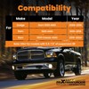 5.5-7.5" Rear Shocks for Ram 1500 4WD 2009-2024