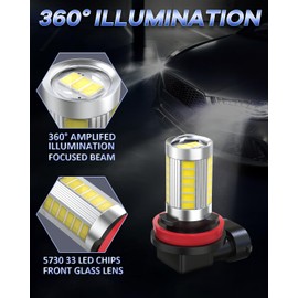 Qoope H11/H8 LED Fog Light Bulbs, 10-30V H11 LED Bulb 1:1 Mini Size H11/H8/H16 Fog Lights, 6000K Cool White 360° Full Illumination(Pack of 2)