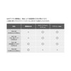 A&M XT-MPA4-LR Digital Hearing Aid XTM Over Ear Brown
