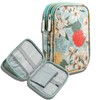 GRVICH Crochet Hooks Case, Crochet Bag, Knitting Needle Case, Crochet