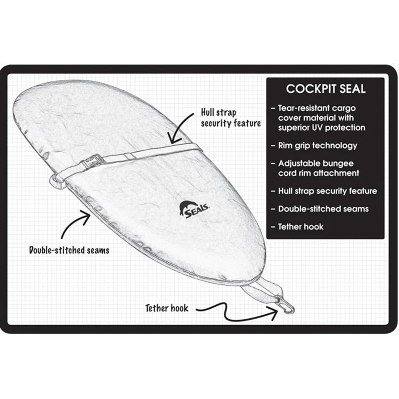Seals Kayak Cockpit Cover with Hull Strap, Black, 1.3 I