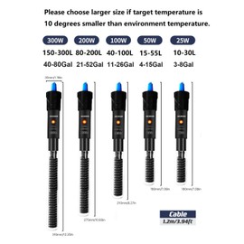 Classic Aquarium Heater for Fish and Turtle Tank 25W 50W 100W 200W 300W (50W)