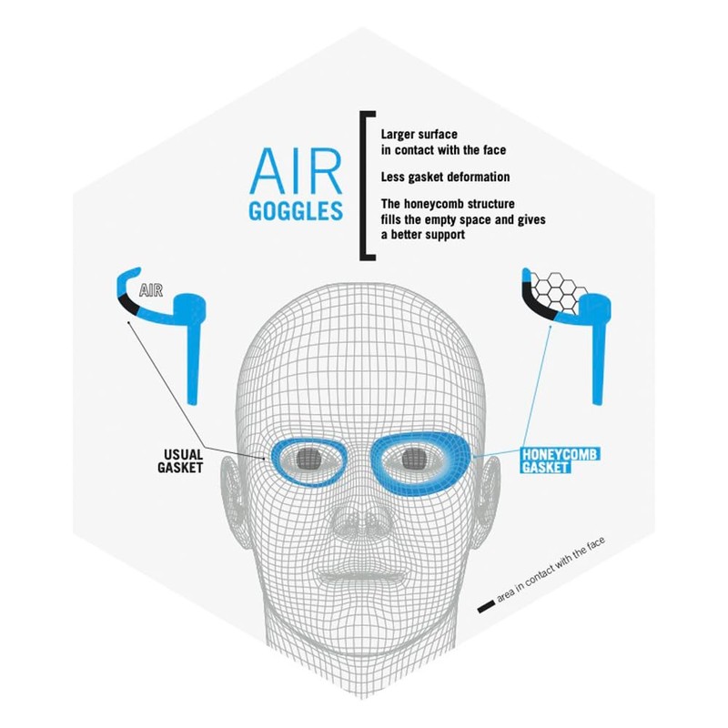 Arena Kids' Junior Air Goggles, BLUE-BLUE