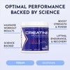 SCI-MX Creatine Monohydrate Powder • 250g • 100% Ultra Pure