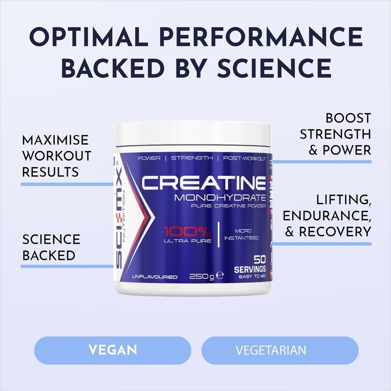 SCI-MX Creatine Monohydrate Powder • 250g • 100% Ultra Pure