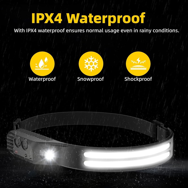 3Pack LED Headlamp Rechargeable - 230° COB Super Bright Head