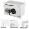 Wall Safe - Digital Safety Box with Passcode for Quick