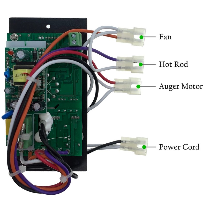 ORIGPARTS BAC283 OEM Elite Digital Controller for Traeger Wood Pellet