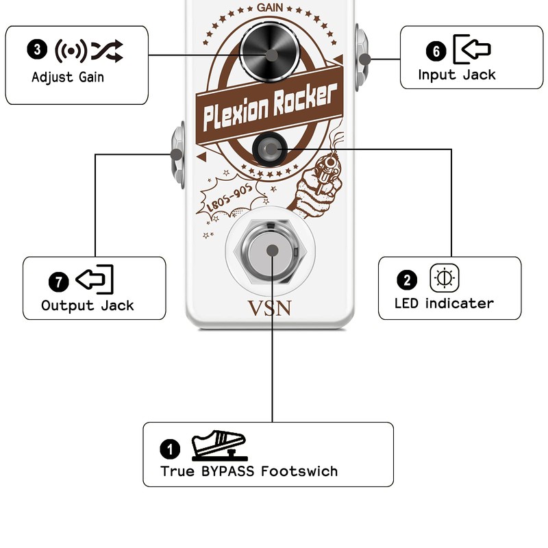 VSN Distortion Pedal Plexion Effect Pedal for Guitar Bass Distortion