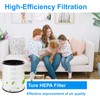 Vanbolt 1Pack True HEPA Replacement Filter-Compatible with Aerus Lux Guardian