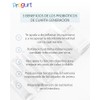 Probióticos Progurt. 1000 billones UFC por dosis. Súper avanzados. Probióticos